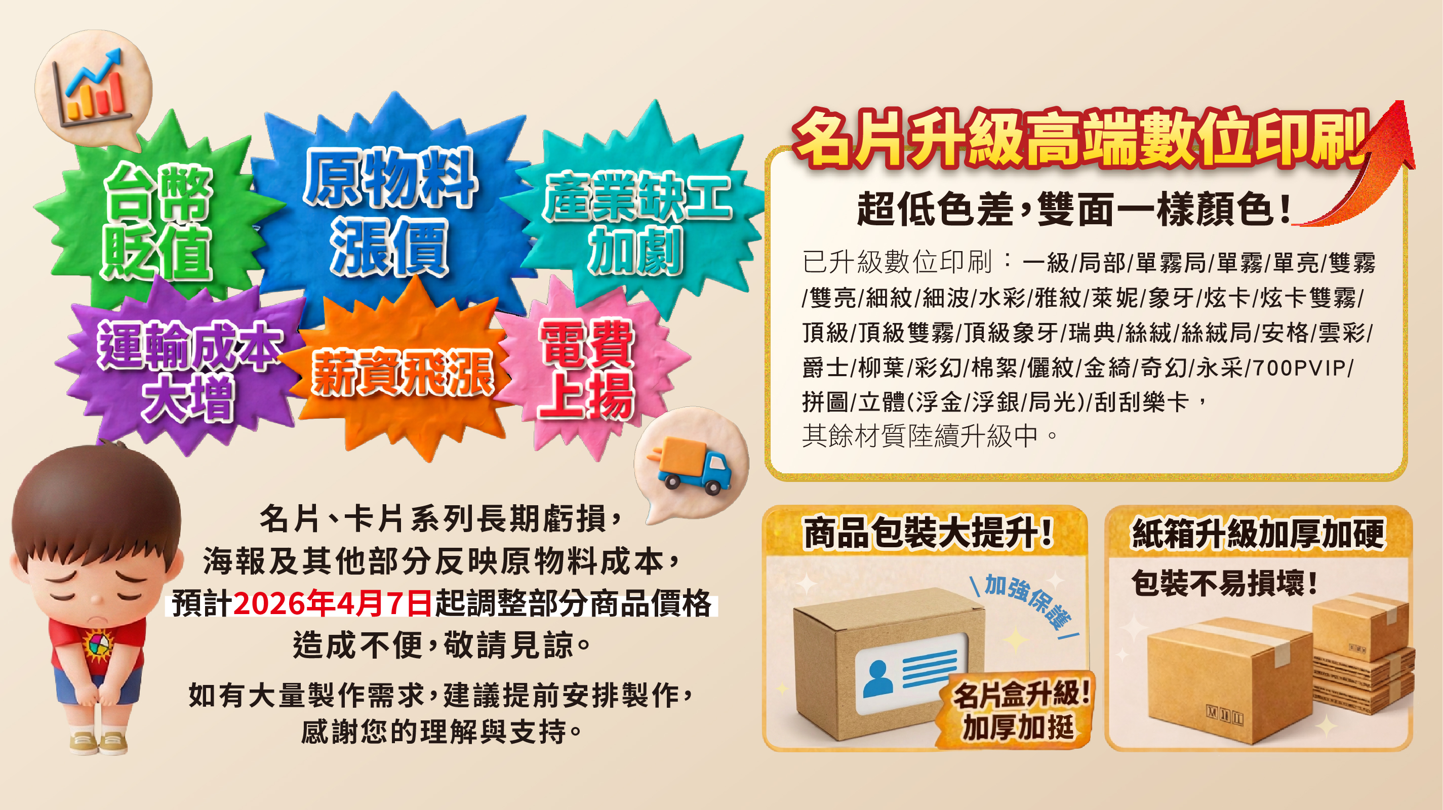 2026/3/23起調整部分商品價格